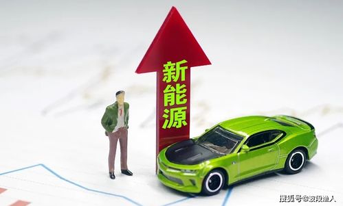 A股新能源汽车与锂电池板块今日涨幅前十解析