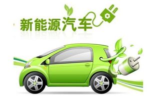 科技部视角 新能源汽车产业与零配件技术开发的战略布局与未来展望